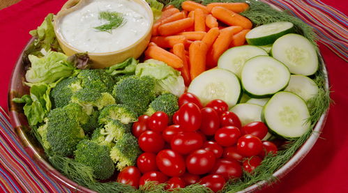 2018年食品安全國(guó)家標(biāo)準(zhǔn)是怎樣的